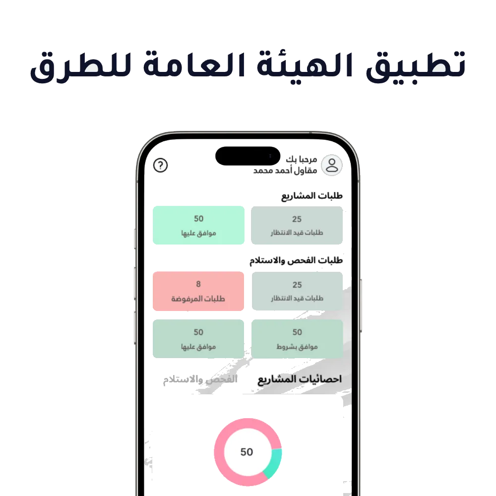 الهيئة العامة للطرق