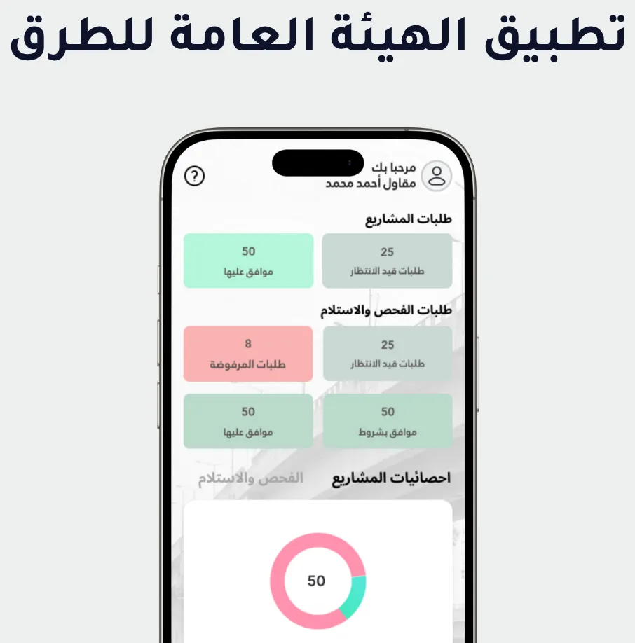 الهيئة العامة للطرق